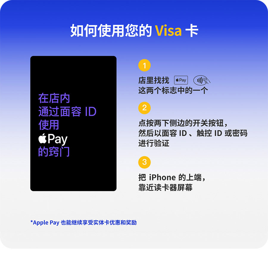 如何使用您的Visa卡